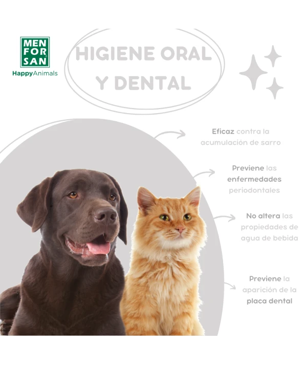 Enjuague bucal para perros 500ml | Menforsan