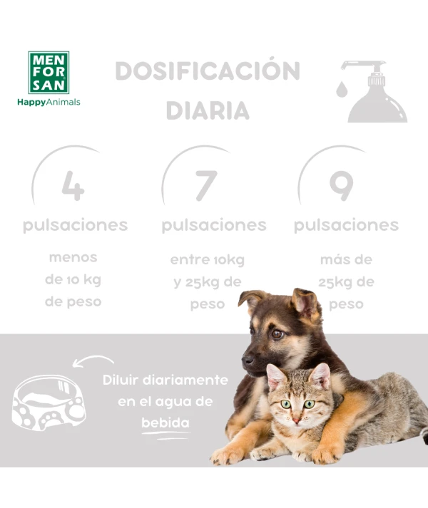 Enjuague bucal para perros 500ml | Menforsan