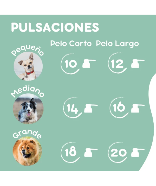 Champú Repelente de insectos para perros 300ml | Menforsan