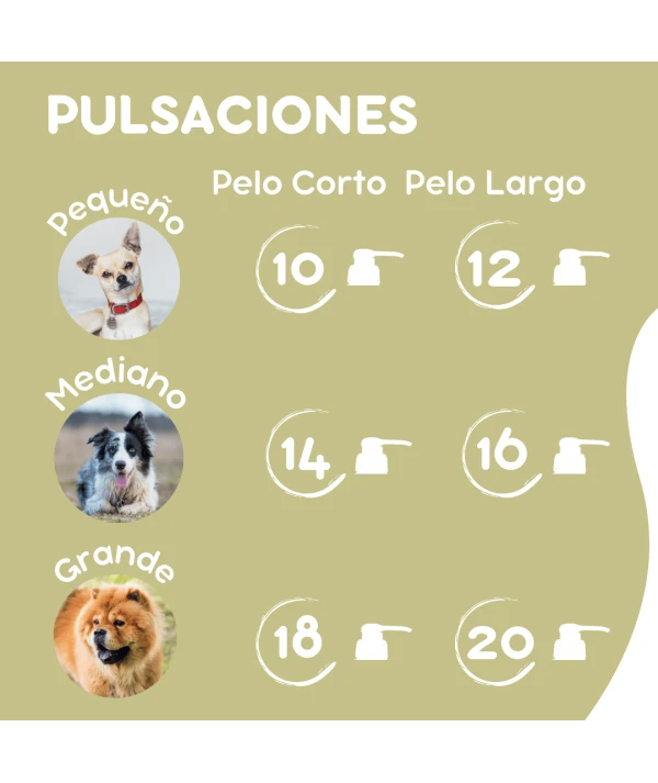 Champú para perros 300ml | Con Árbol de Té | Menforsan