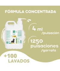 Champú para perros 300ml | Con Árbol de Té | Menforsan