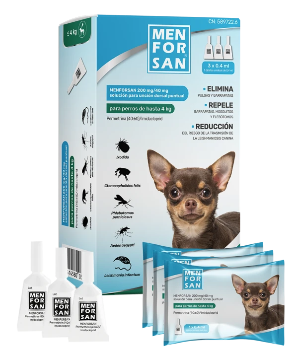 copy of DALCOTRIX Pipetas antiparasitarias para perros de 4 a 10kg