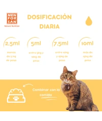 Complementary feed inmunity for dogs 120ml | Menforsan