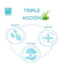 Spray antiséptico con clorhexidina 60ml | Menforsan