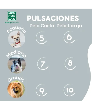 Champú para perros 5L | Pelo negro | Menforsan