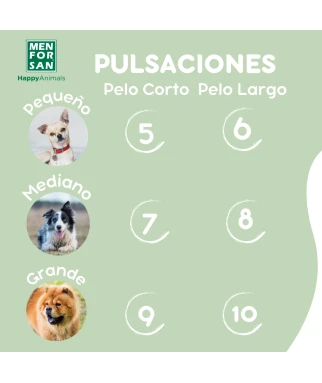 Champú hidratante para perros 300ml | Repara pelajes resecos o deteriorados | Menforsan