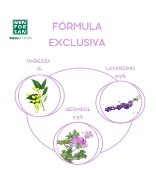 NECESER ANTI INSECTOS para perros