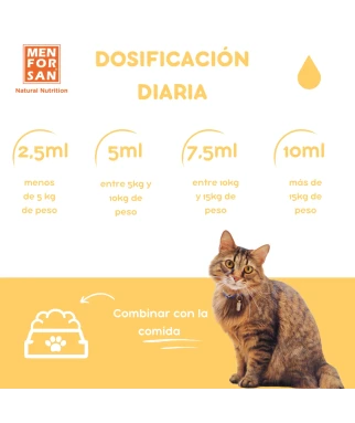 Complementary feed inmunity for dogs 120ml | Menforsan