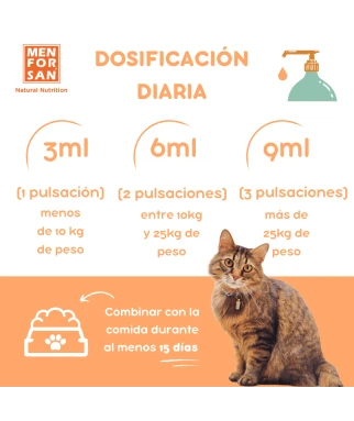 Aceite de salmón para perros y gatos 500ml
